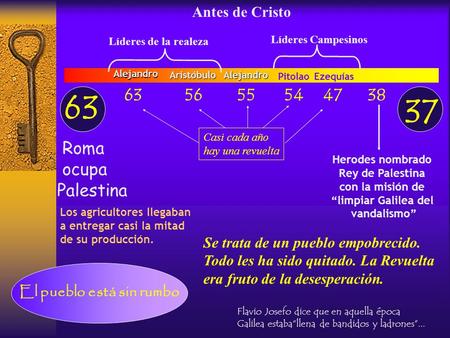 Roma ocupa Palestina Se trata de un pueblo empobrecido. Todo les ha sido quitado. La Revuelta era fruto de la desesperación.Alejandro 63 Aristóbulo 56Alejandro.