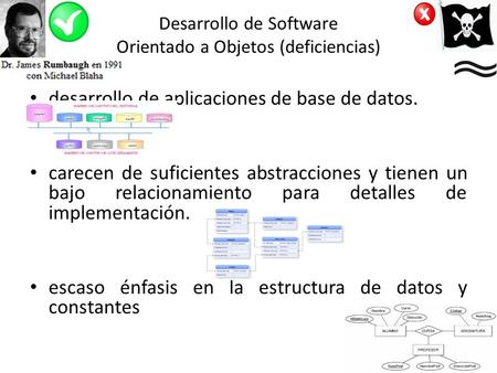 Desarrollo de Software Orientado a Objetos (deficiencias)