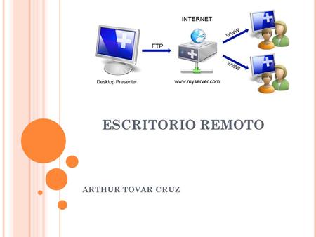 ESCRITORIO REMOTO ARTHUR TOVAR CRUZ. S IN PROGRAMAS ! - C ONFIGURACIÓN Inicio \ Panel de control. Rendimiento y mantenimiento. Sistema, Remoto. Marcar.