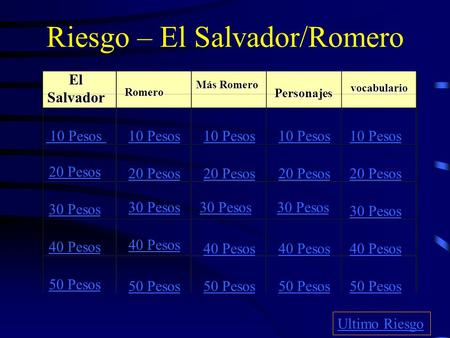 Riesgo – El Salvador/Romero El Salvador Más Romero Personajes vocabulario 10 Pesos 20 Pesos 30 Pesos 40 Pesos 50 Pesos 10 Pesos 20 Pesos 30 Pesos 40 Pesos.