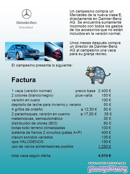 El campesino presenta lo siguiente: Factura 1 vaca (versión normal) precio base2.400 € 2 colores (blanco/negro) plus-valía 150 € versión en cuero 100.