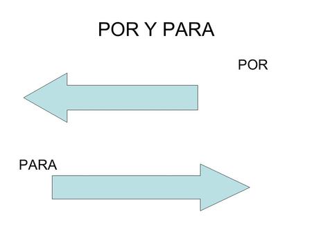 POR Y PARA POR PARA. POR Motion through a place General location (around here/there) Duration of time Cause or reason(because of) Exchange/ substitution.