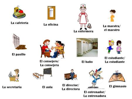 La cafetería La oficina La maestra/ el maestro La enfermera El pasillo