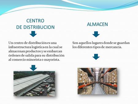 CENTRO DE DISTRIBUCION ALMACEN Un centro de distribución es una infraestructura logística en la cual se almacenan productos y se embarcan órdenes de salida.