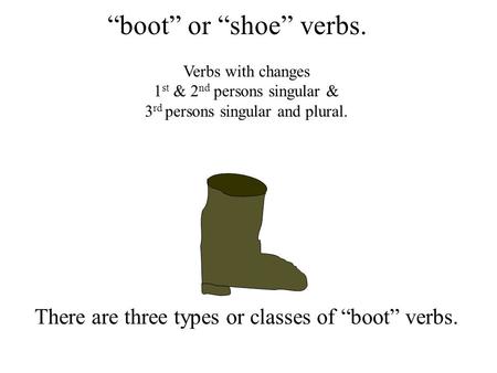 “boot” or “shoe” verbs. There are three types or classes of “boot” verbs. Verbs with changes 1 st & 2 nd persons singular & 3 rd persons singular and.
