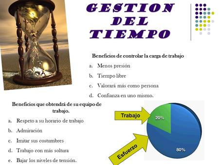 GESTION DEL TIEMPO Beneficios de controlar la carga de trabajo