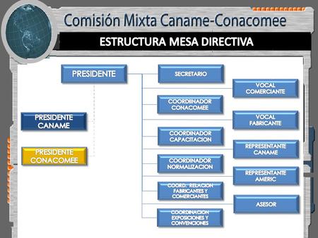 Dirigir las sesiones Ordinarias y Extraordinarias en su caso de la Comisión Mixta, marcando acuerdos concretos y seguimiento a los mismos. Pugnar para.