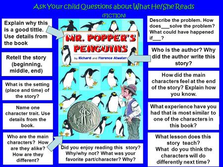 Ask Your child Questions about What He/She Reads (FICTION) Explain why this is a good tittle. Use details from the book Who is the author? Why did the.