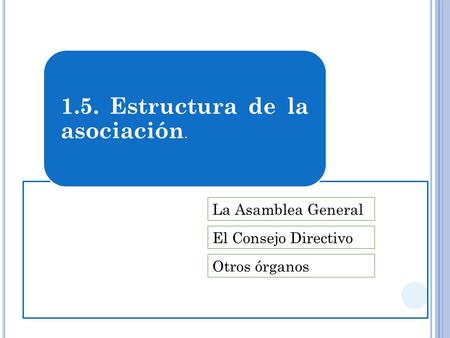 1.5. Estructura de la asociación. La Asamblea General El Consejo Directivo Otros órganos.