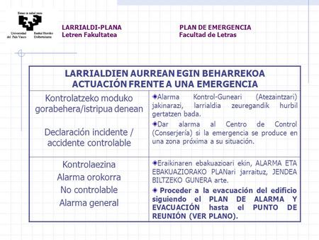 LARRIALDI-PLANA PLAN DE EMERGENCIA Letren Fakultatea Facultad de Letras LARRIALDIEN AURREAN EGIN BEHARREKOA ACTUACIÓN FRENTE A UNA EMERGENCIA Kontrolatzeko.