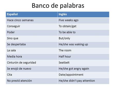 Banco de palabras EspañolInglés Hace cinco semanasFive weeks ago ConseguirTo obtain/get PoderTo be able to Sino queBut/only Se despertabaHe/she was waking.