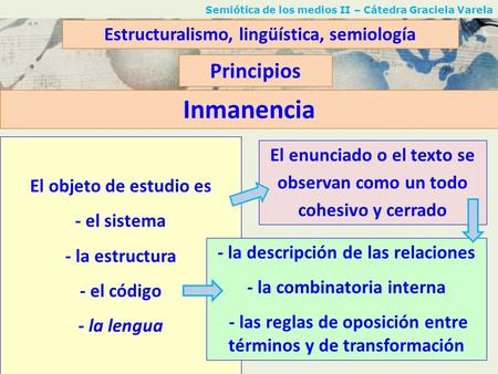 Inmanencia Principios Estructuralismo, lingüística, semiología