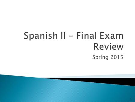 Spring 2015 1  Conjugate these verbs in the preterite: Hablar – to talk  Yo hablé  Tú hablaste  Él, ella, usted habló  Nosotros hablamos  ellos/as,