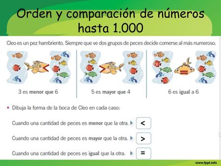 Orden y comparación de números hasta 1.000