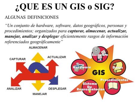 ¿QUE ES UN GIS o SIG? ALGUNAS DEFINICIONES
