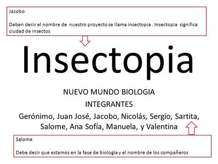 Insectopia NUEVO MUNDO BIOLOGIA INTEGRANTES Gerónimo, Juan José, Jacobo, Nicolás, Sergio, Sartita, Salome, Ana Sofía, Manuela, y Valentina Jacobo Deben.