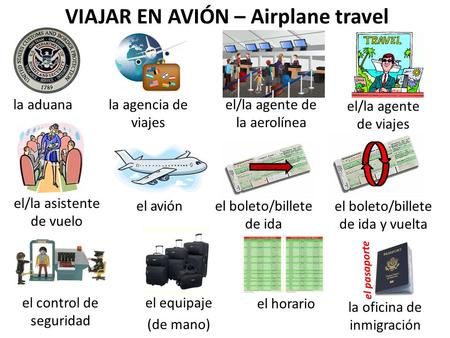VIAJAR EN AVIÓN – Airplane travel