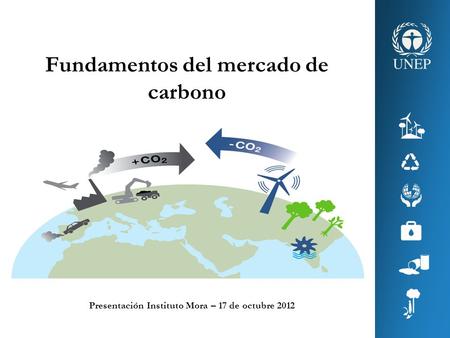 Fundamentos del mercado de carbono Presentación Instituto Mora – 17 de octubre 2012.