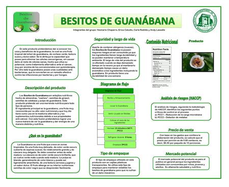 Los Besitos de Guanábana son antojitos nutritivos hecho de almendras, “cashew”, semillas de girasol, semillas de calabaza y pulpa de guanábana. Este producto.