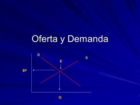 Oferta y Demanda D S E $P Q.