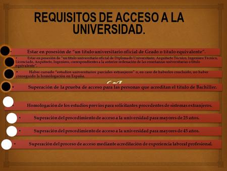 Requisitos de acceso a la universidad.