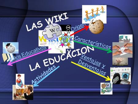 LAS WIKI LA EDUCACION Y Origen Características Wikis Educativos