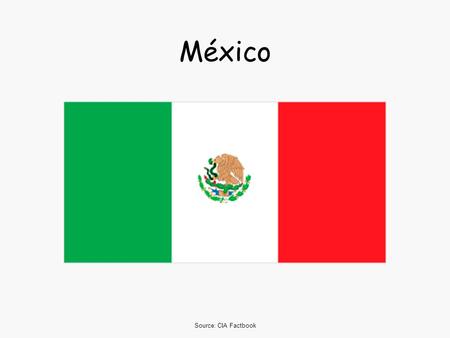 México Source: CIA Factbook.