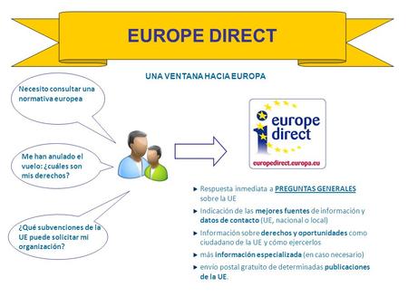 UNA VENTANA HACIA EUROPA Necesito consultar una normativa europea Me han anulado el vuelo: ¿cuáles son mis derechos? ¿Qué subvenciones de la UE puede solicitar.