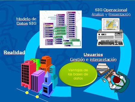 Ventajas de las bases de datos