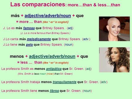 Las comparaciones : more…than & less…than más + adjective/adverb/noun + que = more … than (like “-er” in english ) J. Lo es más famosa que Britney Spears.