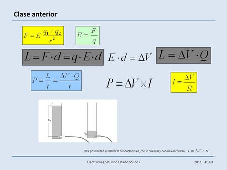 Clase anterior Electromagnetismo Estado Sólido I2011 4B N1 Otra posibilidad es definir la conductancia  con lo que la ley debería escribirse: