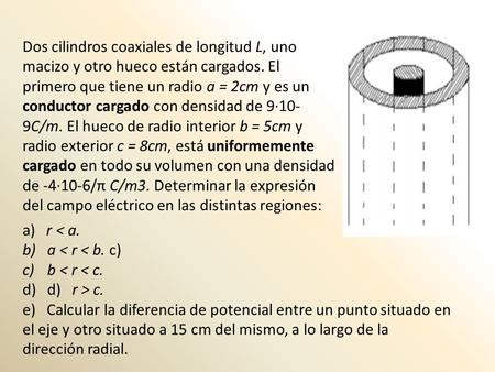 Dos cilindros coaxiales de longitud L, uno macizo y otro hueco están cargados. El primero que tiene un radio a = 2cm y es un conductor cargado con densidad.