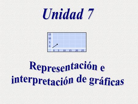 interpretación de gráficas