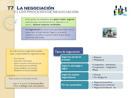 7.1 LOS PROCESOS DE NEGOCIACIÓN