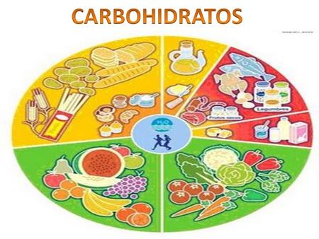 CARBOHIDRATOS.