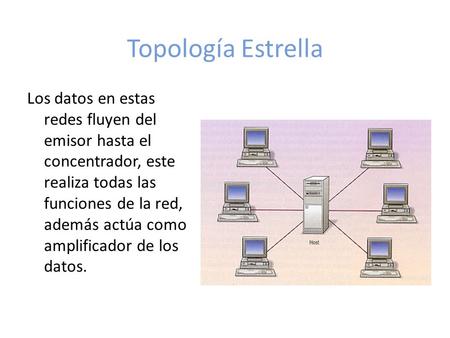 Topología Estrella Los datos en estas redes fluyen del emisor hasta el concentrador, este realiza todas las funciones de la red, además actúa como amplificador.
