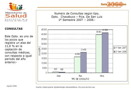 2008 Sala de Situación Agosto 2008 Fuente: Subprograma Epidemiología y Bioestadística.. Provincia de San Luis. CONSULTAS Este Dpto. es uno de los pocos.