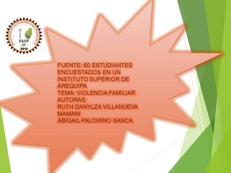 1.-¿Por favor indique su sexo? 2).-¿Considera que la violencia familiar está referida a: (Puede marcar más de una opción) CLASESfhi%FAHI% Golpes 40,066676,666740,0676,67.