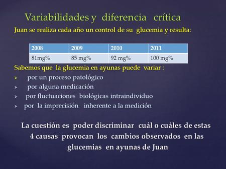 Juan se realiza cada año un control de su glucemia y resulta: Sabemos que la glucemia en ayunas puede variar :  por un proceso patológico  por alguna.