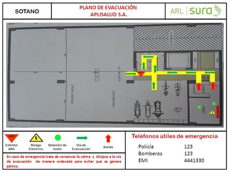 Teléfonos útiles de emergencia