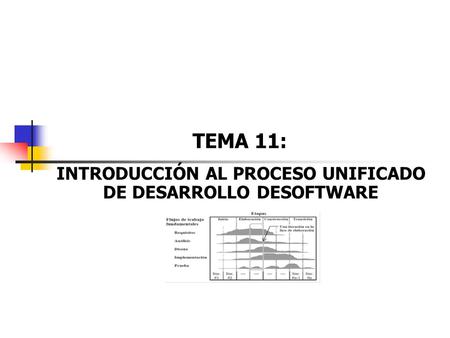 INTRODUCCIÓN AL PROCESO UNIFICADO DE DESARROLLO DESOFTWARE