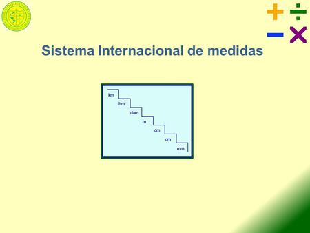 Sistema Internacional de medidas