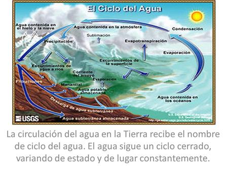 La circulación del agua en la Tierra recibe el nombre de ciclo del agua. El agua sigue un ciclo cerrado, variando de estado y de lugar constantemente.