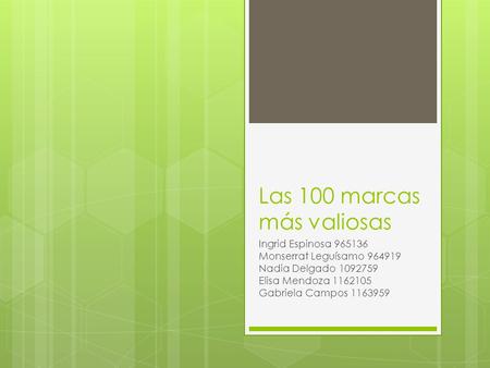 Las 100 marcas más valiosas Ingrid Espinosa 965136 Monserrat Leguísamo 964919 Nadia Delgado 1092759 Elisa Mendoza 1162105 Gabriela Campos 1163959.