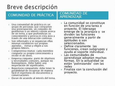 COMUNIDAD DE PRÁCTICA COMUNIDAD DE APRENDIZAJE  Una comunidad de práctica es un grupo de personas que comparten una preocupación, un conjunto de problemas.