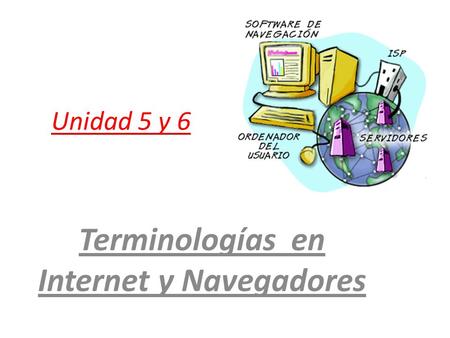 Unidad 5 y 6 Terminologías en Internet y Navegadores.
