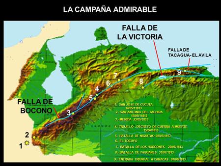 LA CAMPAÑA ADMIRABLE LA VICTORIA BOCONO