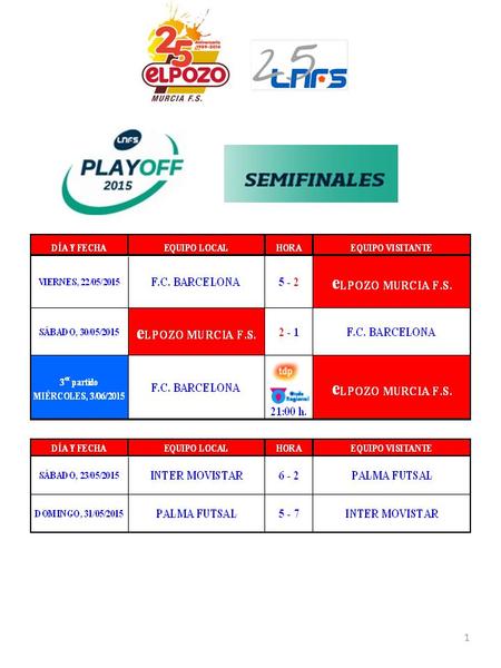 1. 2 DIVISIÓN DE HONOR JUVENIL 2014/15 GRUPO 7 XII COPA DE ESPAÑA DE CLUBES CUARTOS DE FINAL ALJUCER ELPOZO F.S., 2; Sala 10 Zaragoza, 1 Asmial Mutrayil.