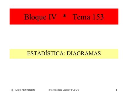 @ Angel Prieto BenitoMatemáticas Accese a CFGS1 Bloque IV * Tema 153 ESTADÍSTICA: DIAGRAMAS.