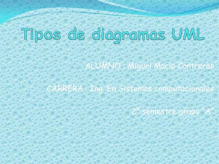 Tipos de diagramas UML ALUMNO : Miguel Macip Contreras